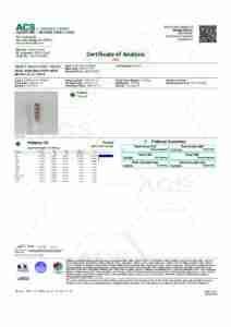 COA Broad Spectrum Hemp Oil Tincture 3600mg 20230110 BSHO230103600 BSD2015301 pdf image