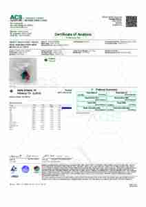 COA Delta 8 THC Gummies 25mg Tropical Punch Cubes 20221214 D8G223480025 D8D2227614 pdf image
